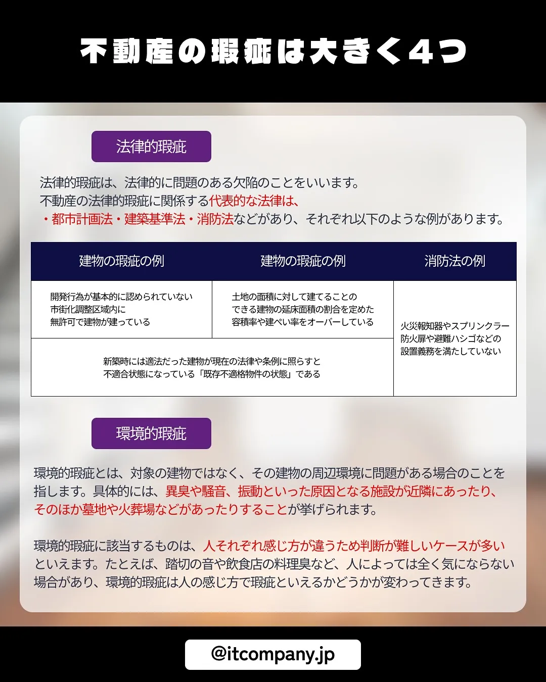 瑕疵とは？家を売る前に必ず知っておいて✋