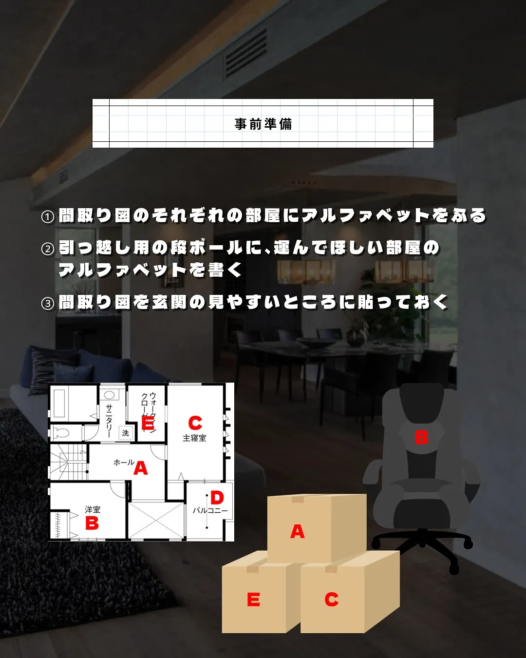 新居の入居前にやることリスト🏡