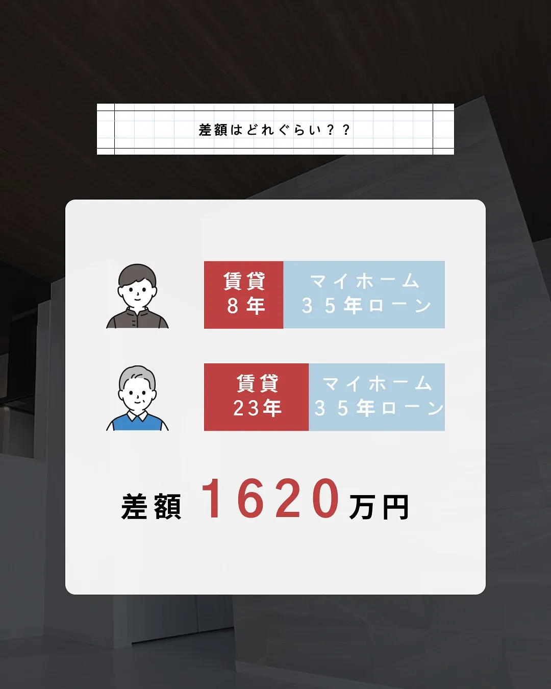 早く家を建てるメリット🏠