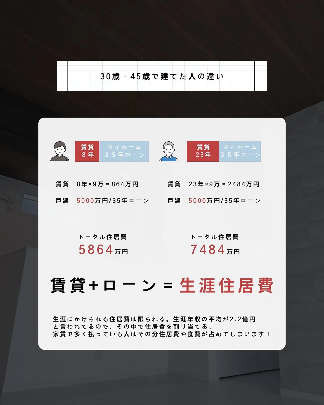 早く家を建てるメリット🏠