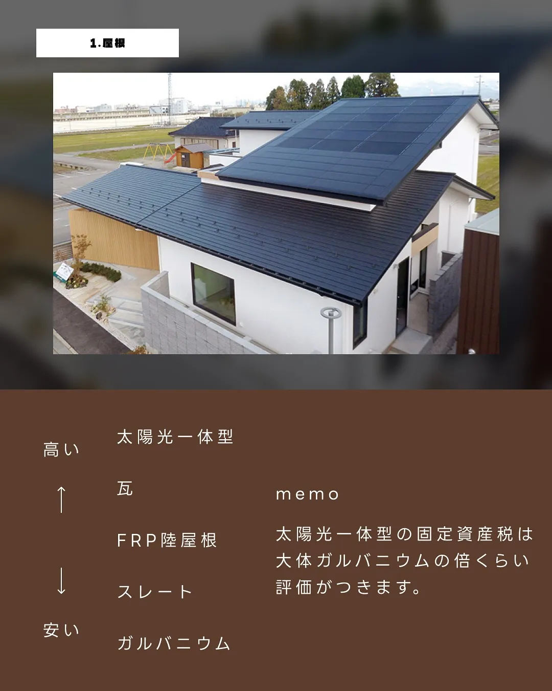 材料だけでこんなにも固定資産税が変わる🏡