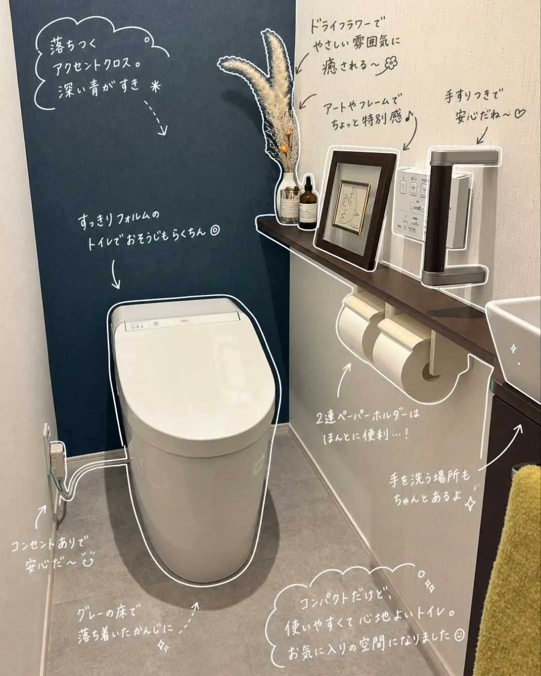 トイレレイアウト🚽