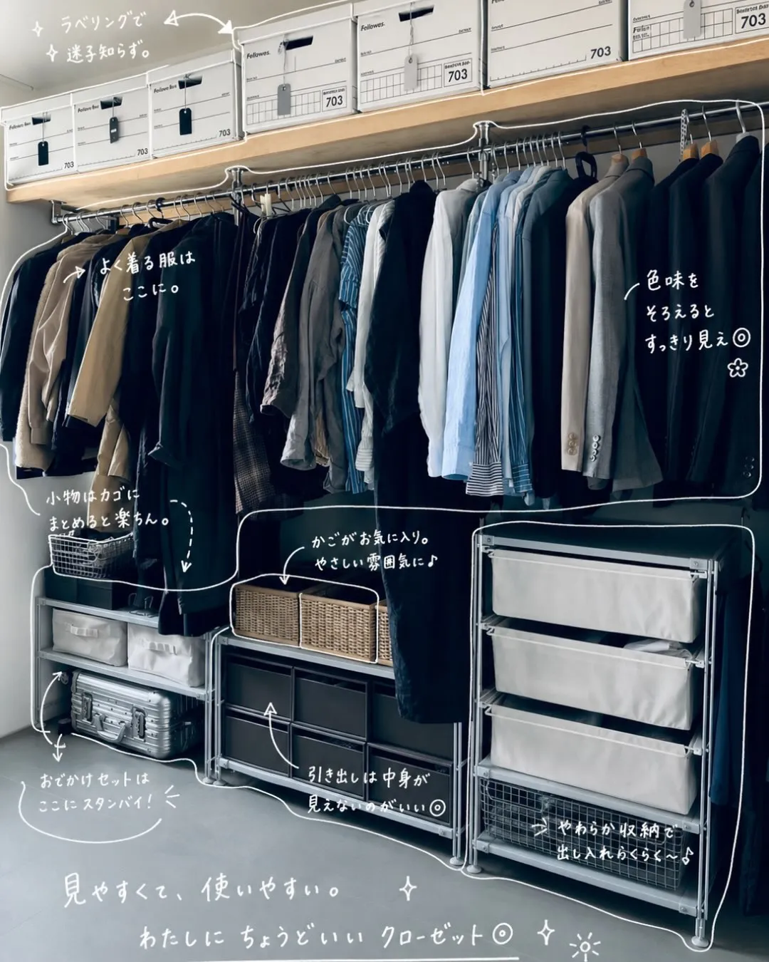 クローゼットレイアウト🚪